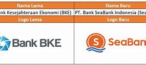 Kode Bank Seabank Indonesia